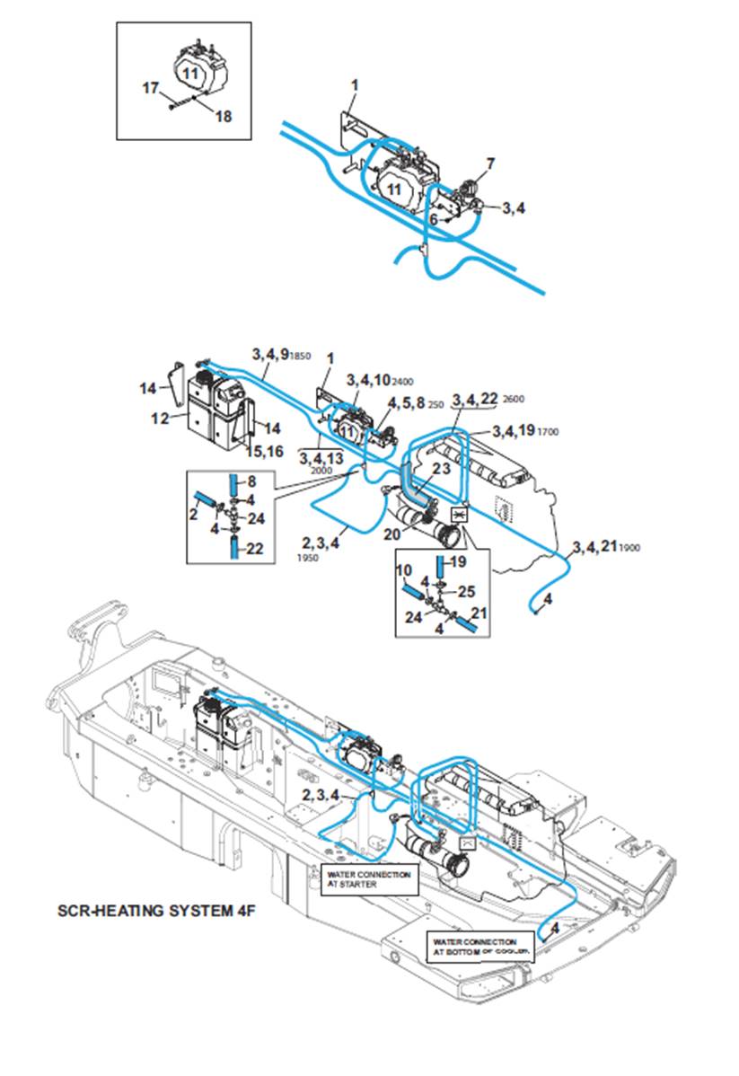 ADBLUE engine stage 4, heating system 9991277