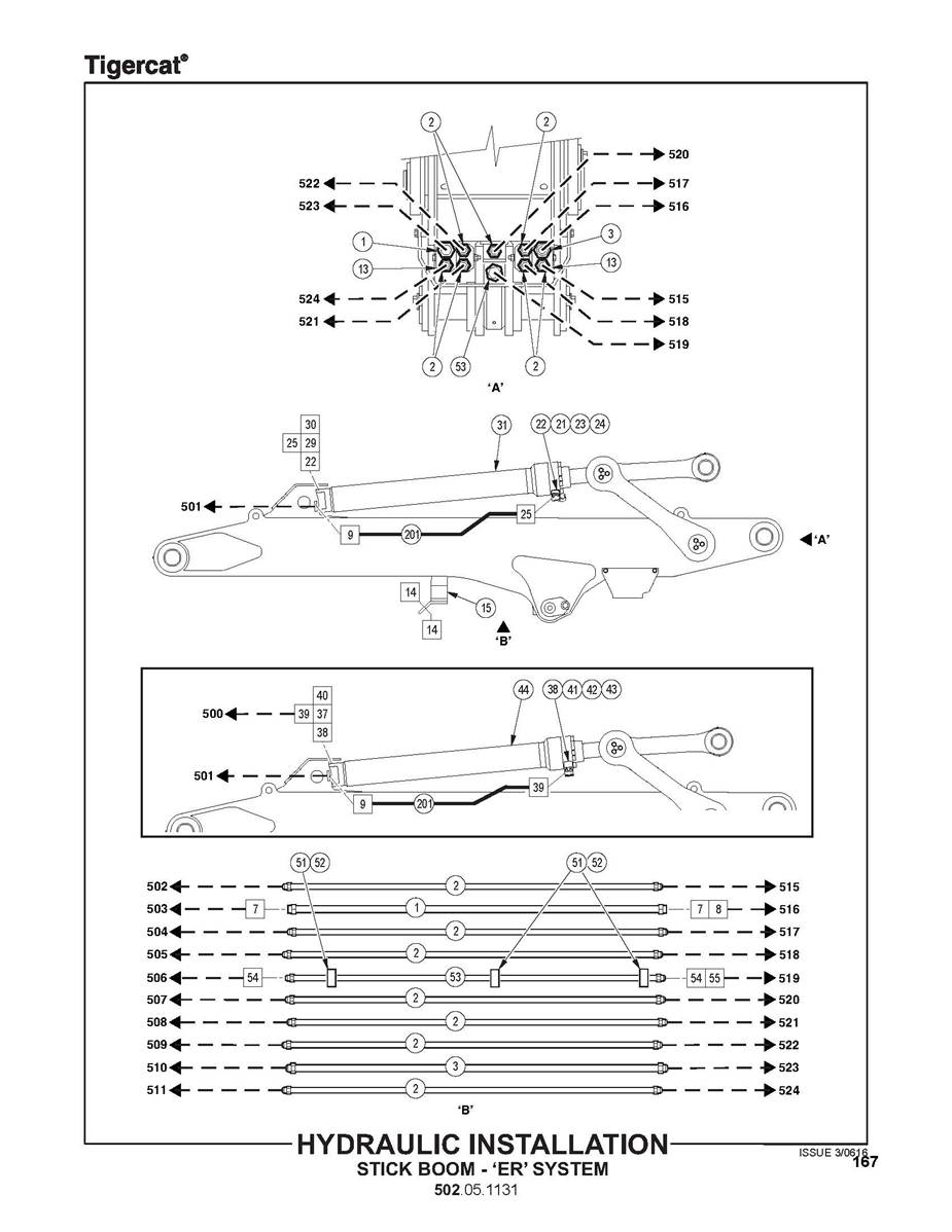 Hydraulic Installation, Stick  Boom, 'ER' System 502051131