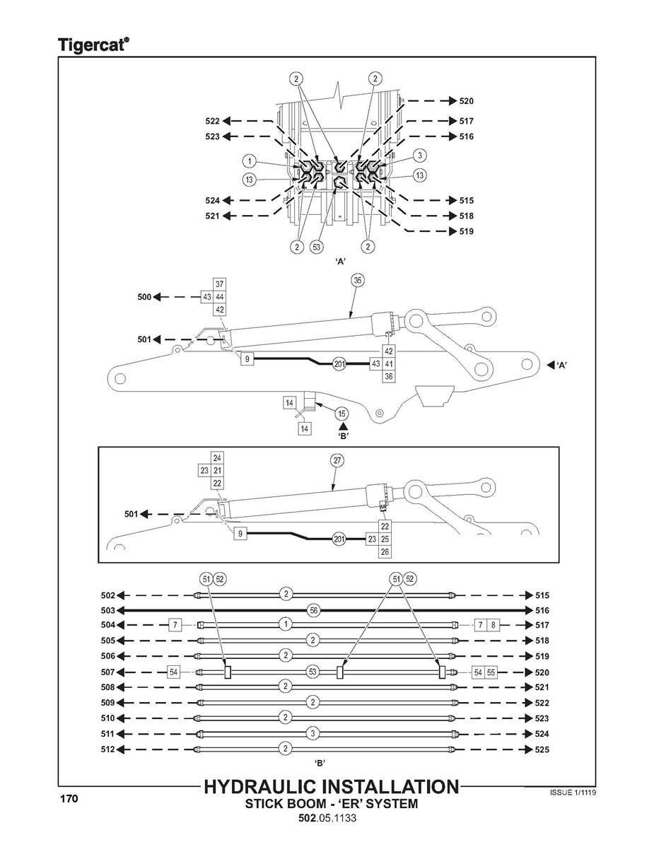 Hydraulic Installation, Stick  Boom, 'ER' System 502051133