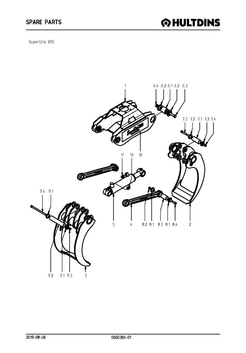 Super Grip 260 066036001