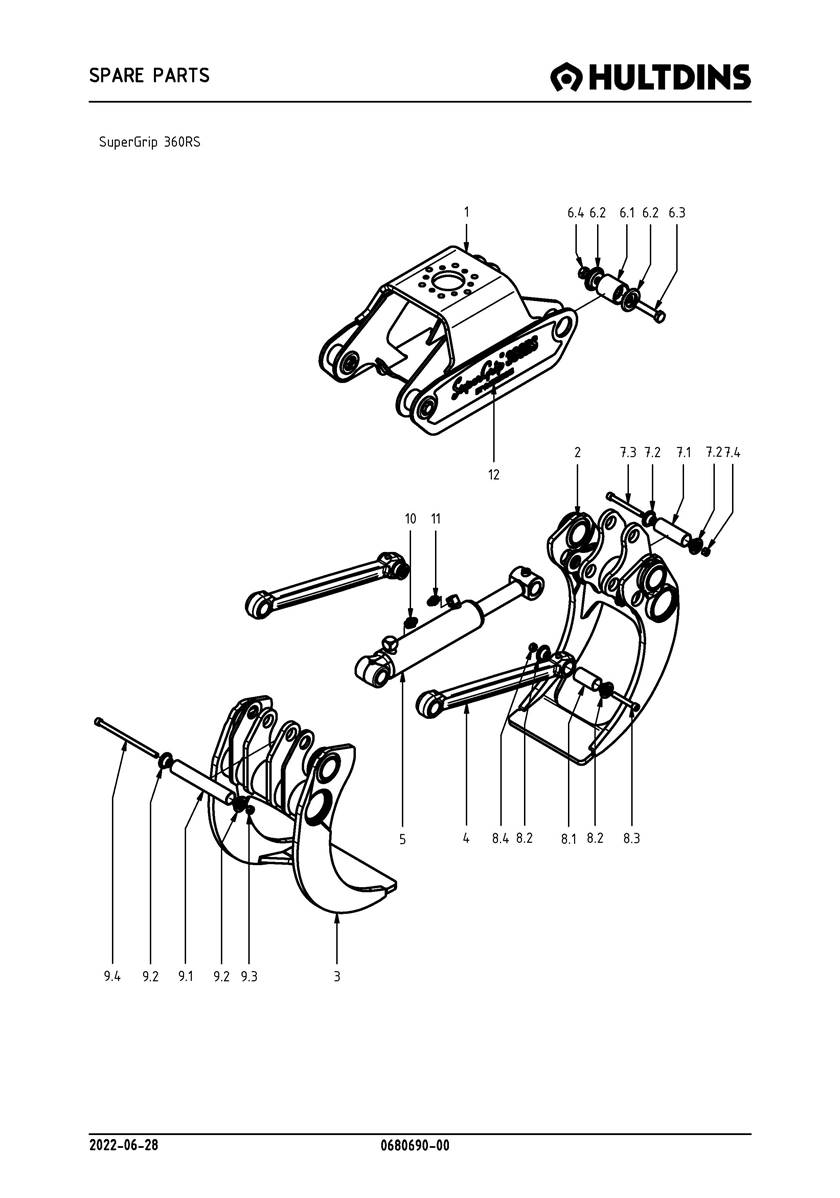 Super Grip 360RS 068069000