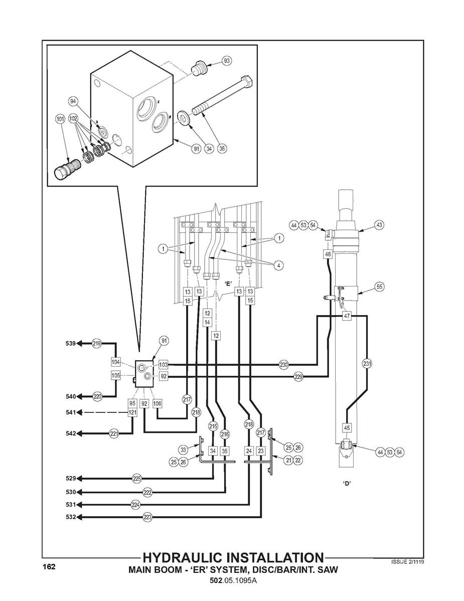 Hydraulic Installation, Main Boom, 'ER' System, Disc/Bar/Int. Saw 502051095S2