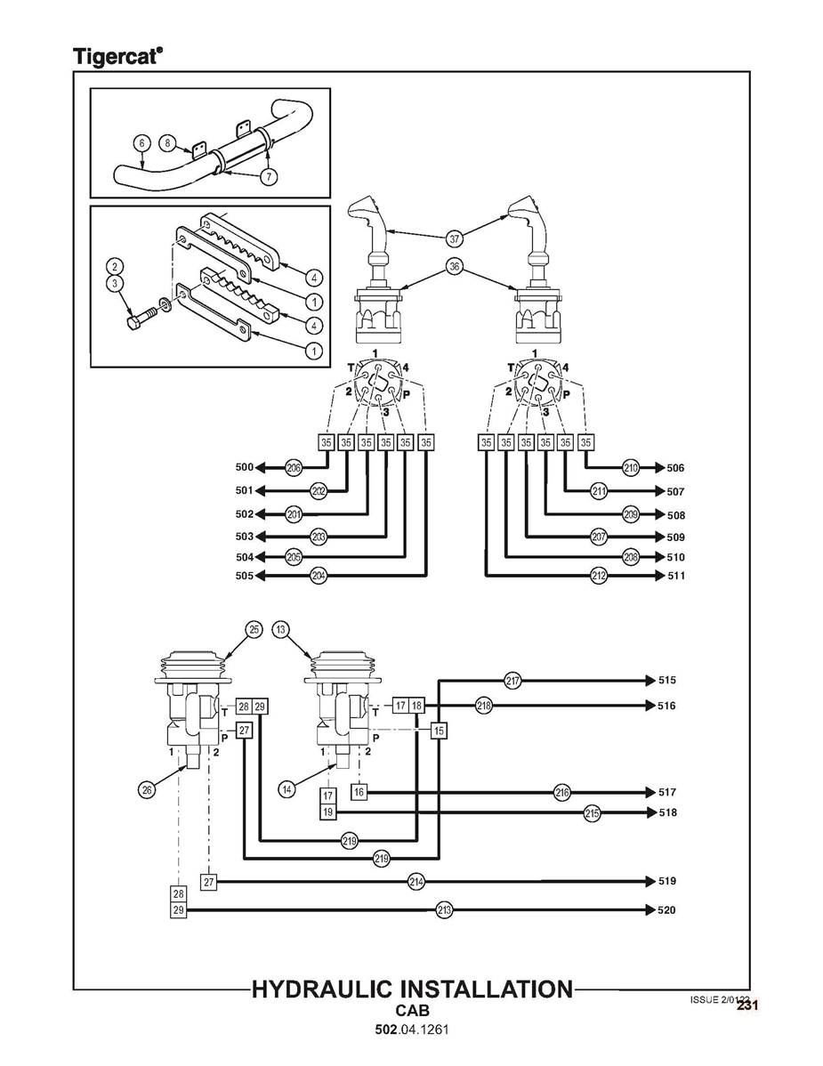 Hydraulic Installation Cab 502041261