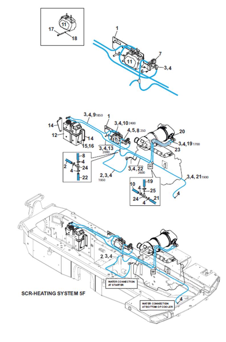 ADBLUE engine stage 5, heating system 9991278