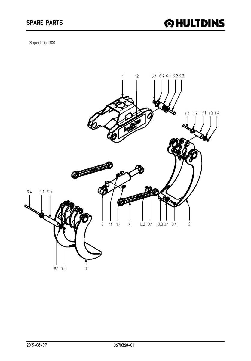 Super Grip 300 067036001
