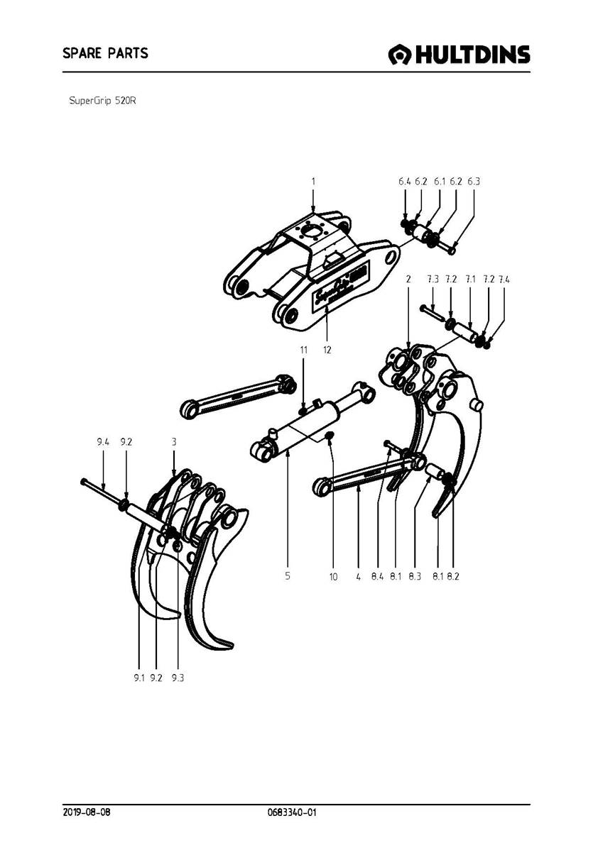 Super Grip 520R 068334001