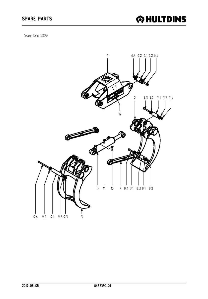 Super Grip 520S 068338001