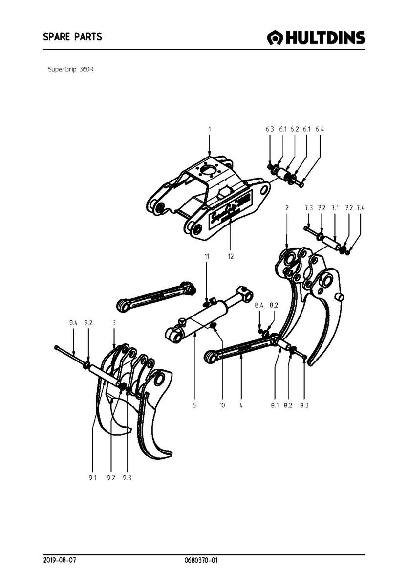Super Grip 360R 068037001