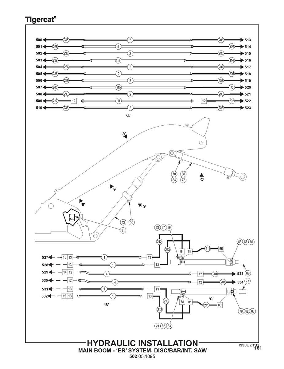 Hydraulic Installation, Main Boom, 'ER' System, Disc/Bar/Int. Saw 502051095