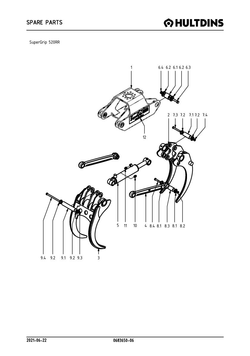 Super Grip 520RR 068365006