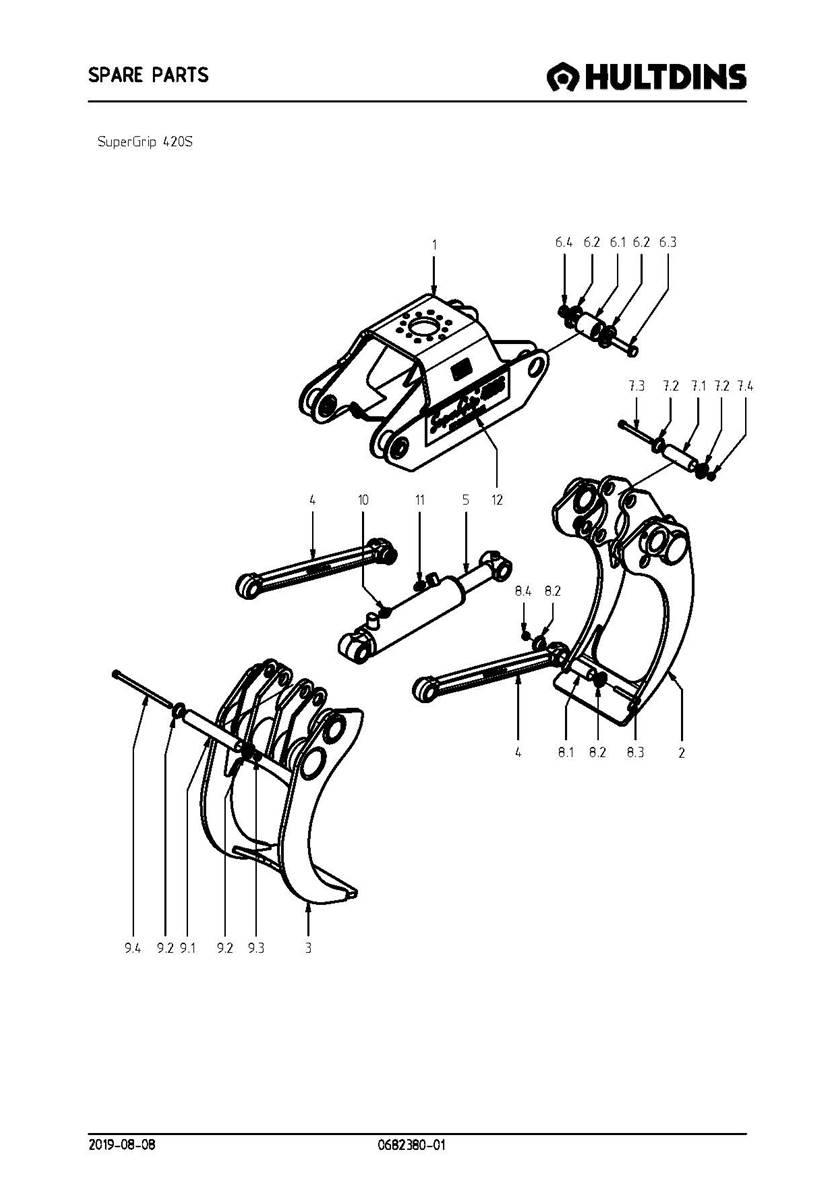 Super Grip 420S 068238001